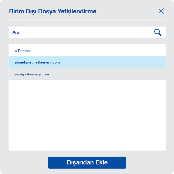 Birim Dışı Yetkilendirme