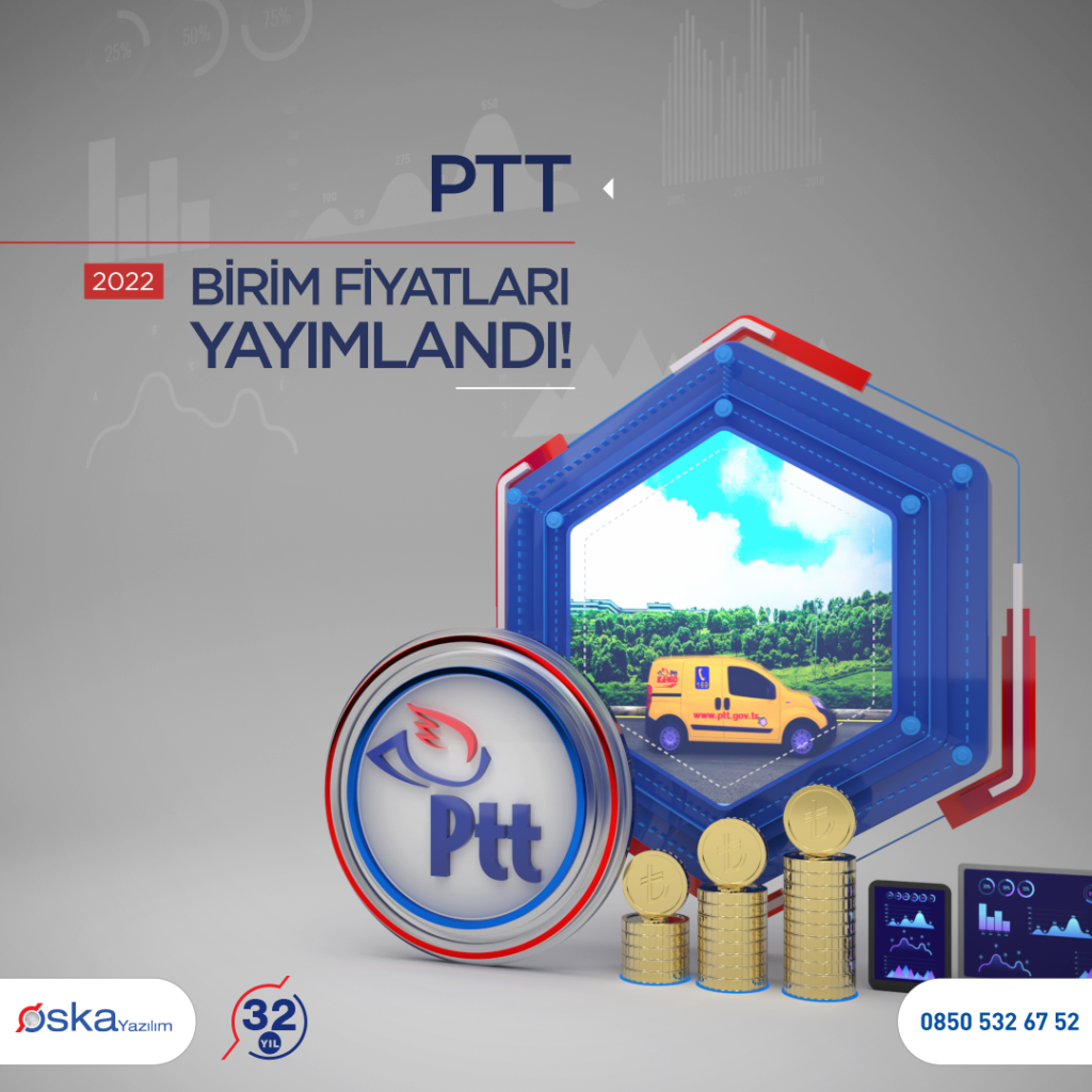 Ptt Birim Fiyatları Yayınlandı 2022 Share