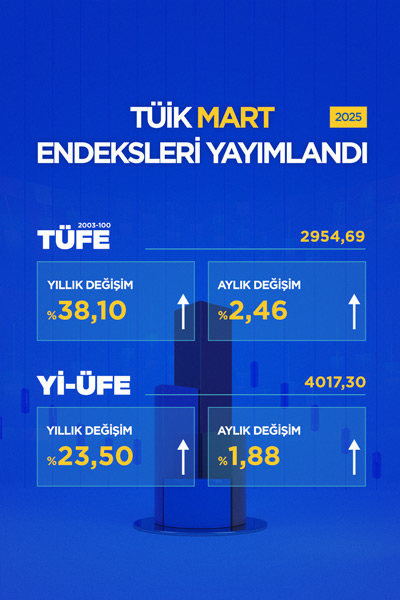Tüik Mart 2025