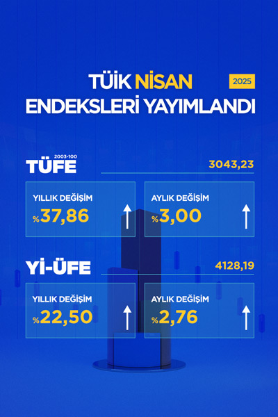 Tüik 2025 Nisan Endeksleri Yayımlandı