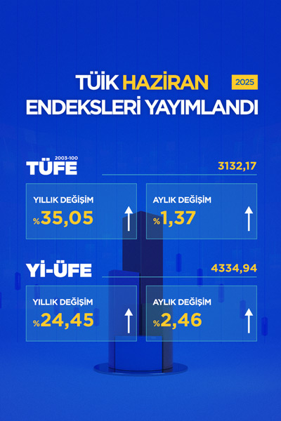 Tüik Haziran Endeksleri 2025