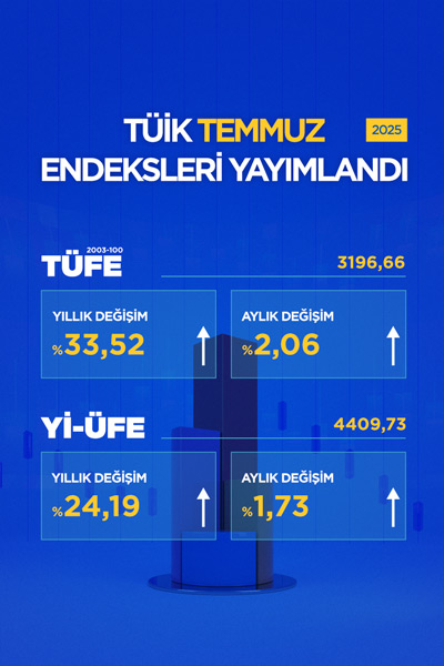 Tüik Temmuz Endeksleri Yayımlandı