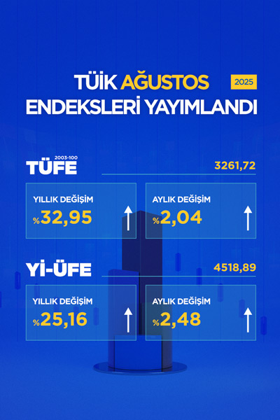 Tuik Ağustos 2025 Endeksleri Yayımlandı