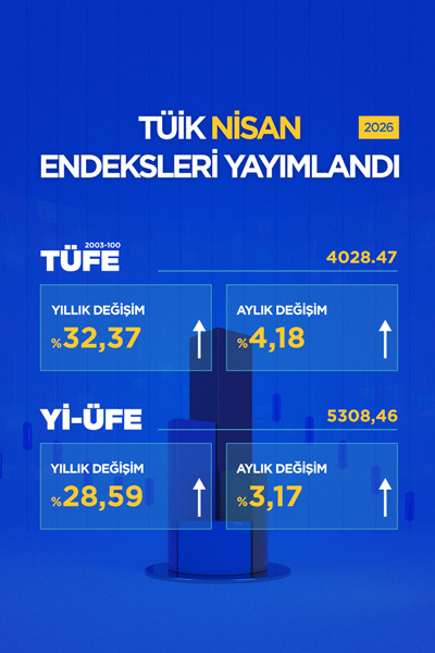 TÜİK TÜFE - Yİ-ÜFE 2026 Nisan Verileri